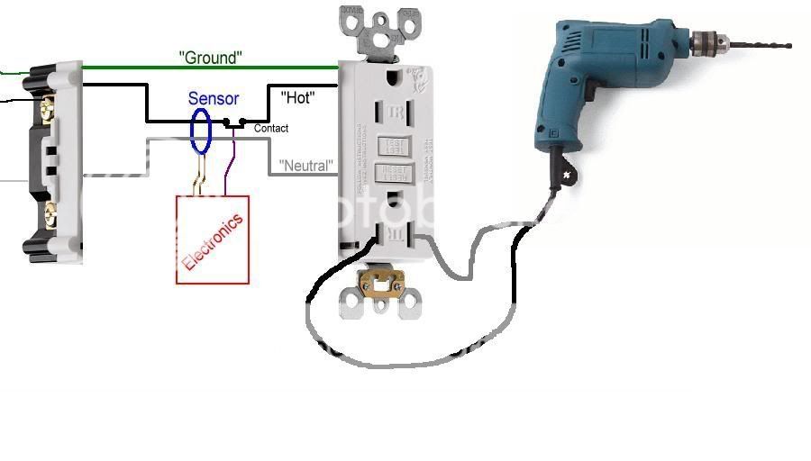 GFI Receptacle Wiring - Page 2 - Electrical - Contractor Talk